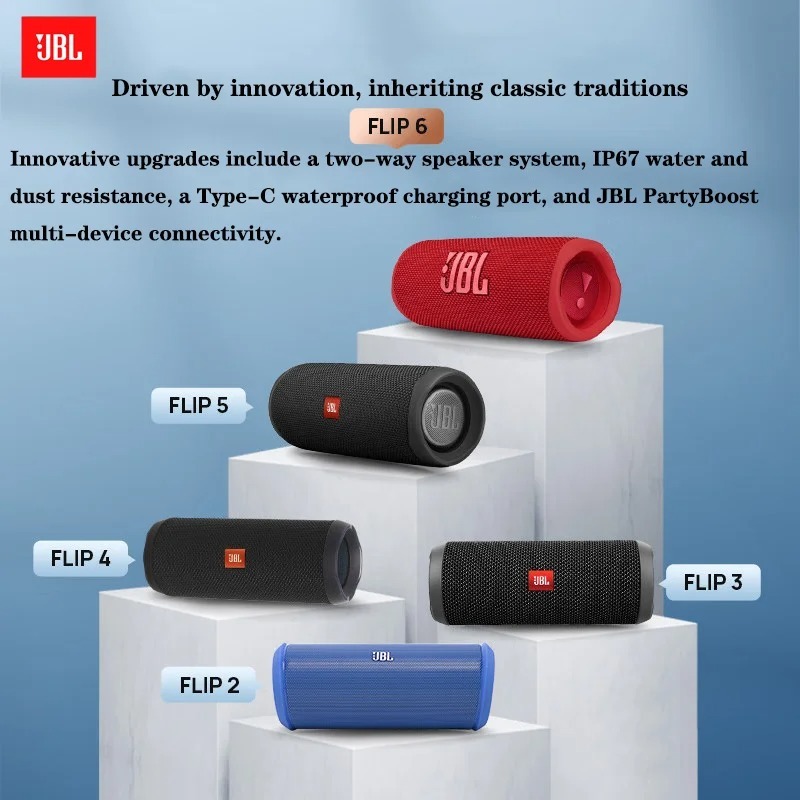 JBL Flip 6 Taşınabilir Kablosu - Jbl Speaker Flip 6 incelemesi ve fiyatı